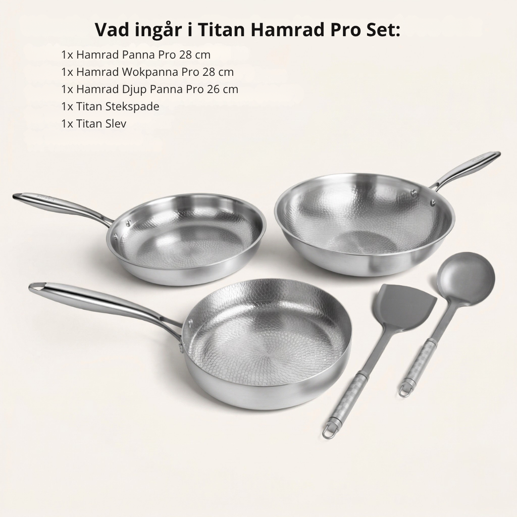 Titankjökken Hamrat Pannset Pro