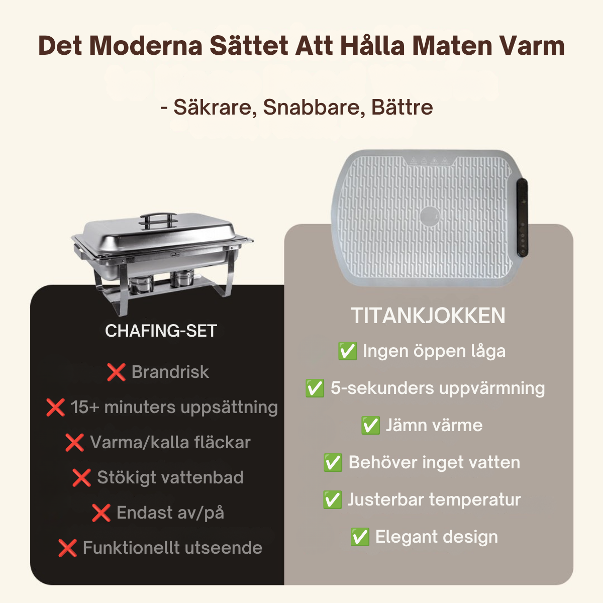 Titan Värmematta