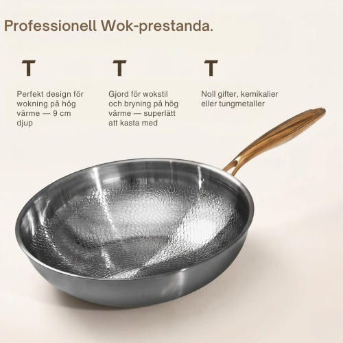 Titankjökken Komplett Signatur Titan Kokkärlsset (14 Delar)