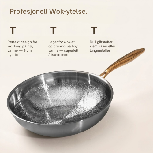 Titankjökken Komplett Signatur Titan Kokkärlsset (14 Delar)
