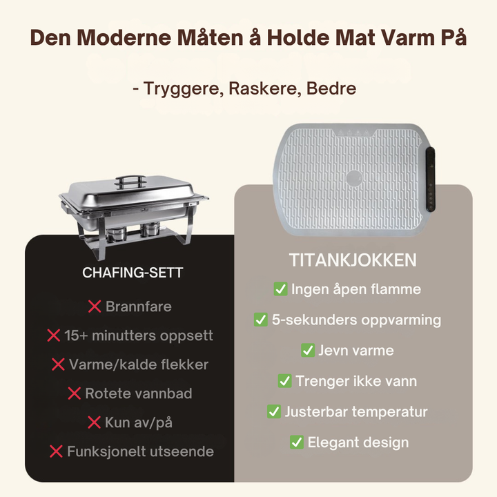 Titan Värmematta
