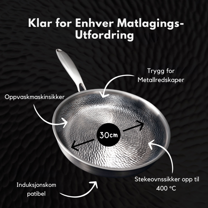 Titankjökken Titan Duo-set